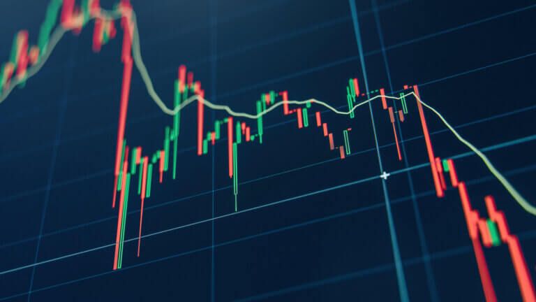 Illustrative Candlestick and line chart detail