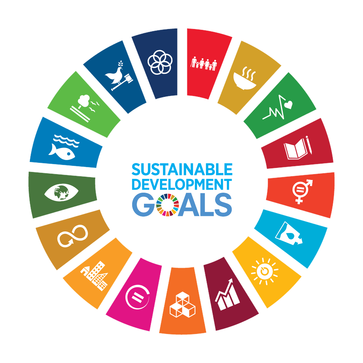 SDG-framework-graphic